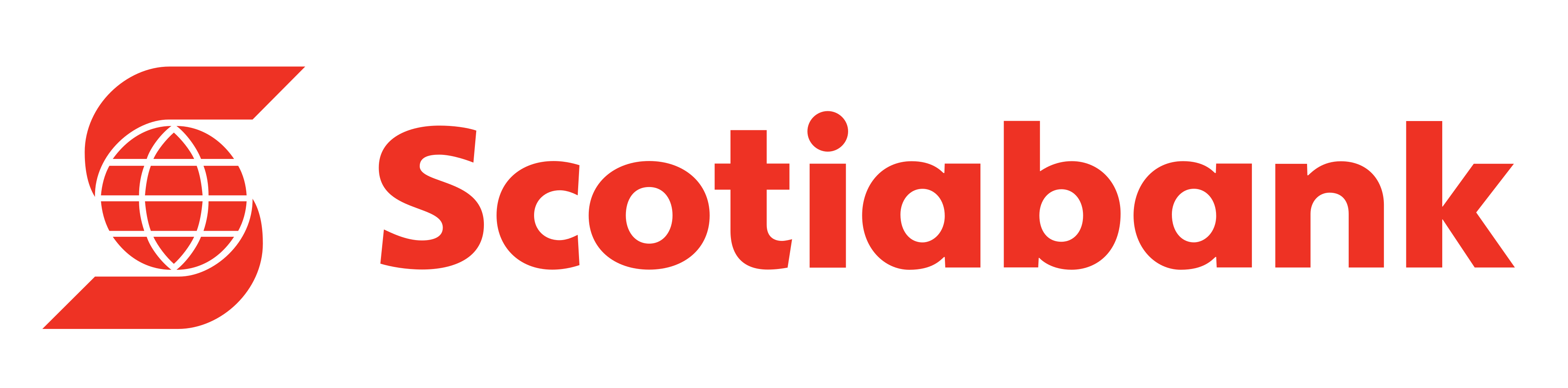 Logo de Scotiabank